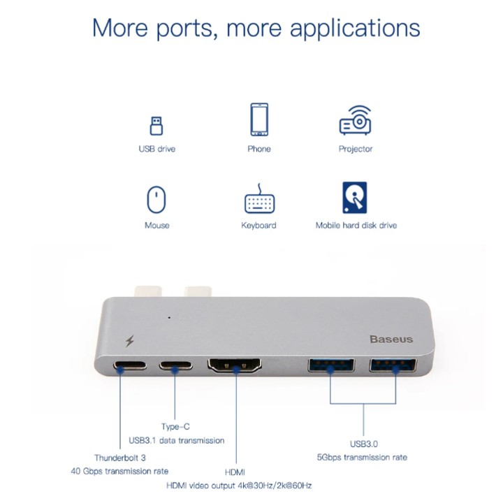 Bộ Hub chuyển đổi 5 trong 1 dành cho Macbook Pro CAHUB-B0G - Hàng Chính Hãng