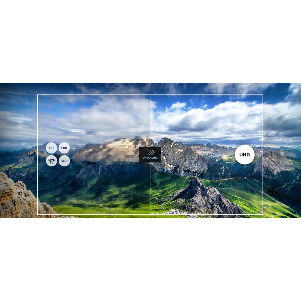 Dàn Âm Thanh Bluray 5.1 SamSung HT-J7550W 3D 1000W