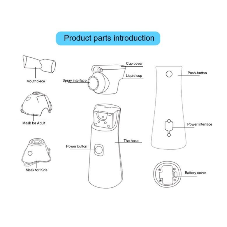 MÁY XÔNG KHÍ DUNG CẦM TAY NEBULIZER