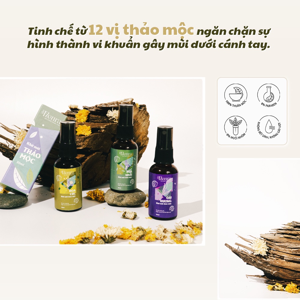Bộ 2 Chai Xịt Khử mùi hôi nách hoa cúc, ngăn mùi hôi và mồ hôi vùng cánh tay an toàn và thân thiện The Fleura
