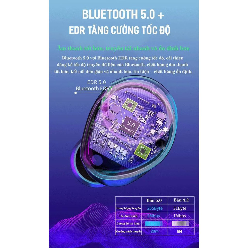 Tai Nghe Bluetooth 5.0 True Wireless X9 Plus (X10P)
