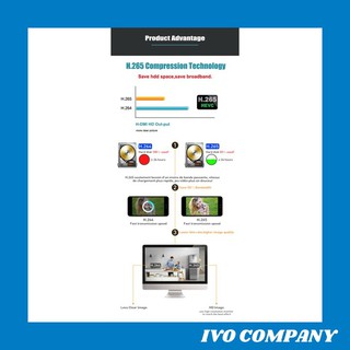 Đầu Thu CAMERA IP 16CH 5MP H265 NVR