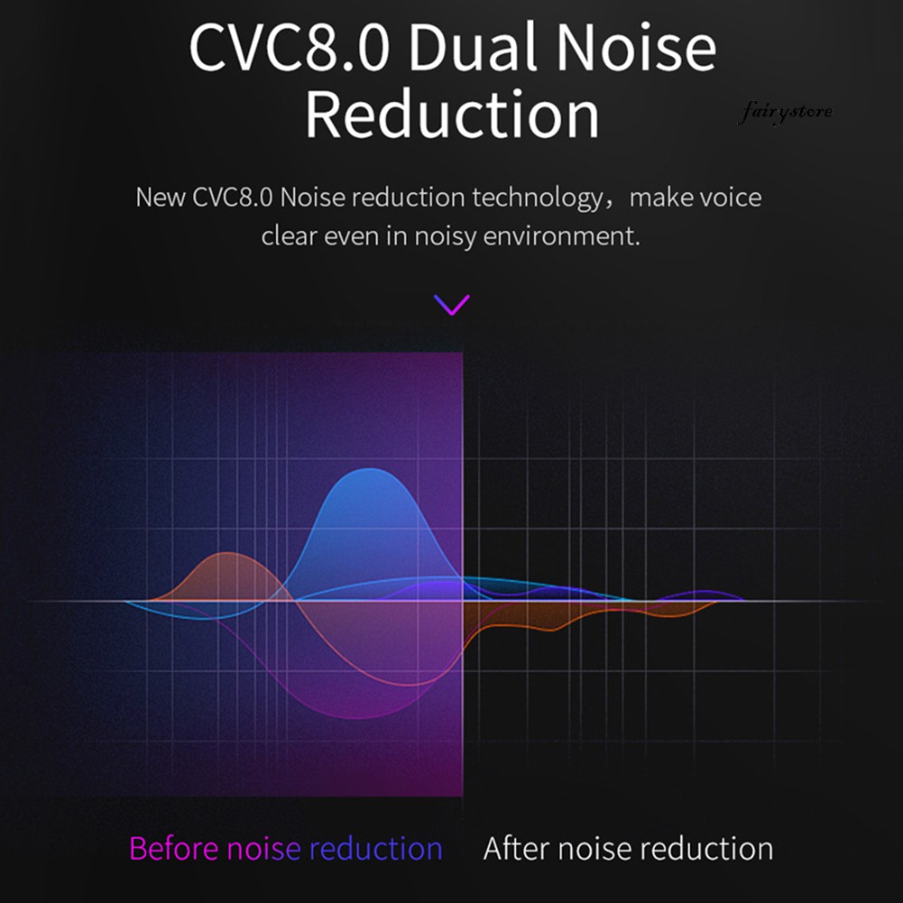 Tai Nghe Bluetooth 5.0 Không Dây Có Micro Fs + Tws A6