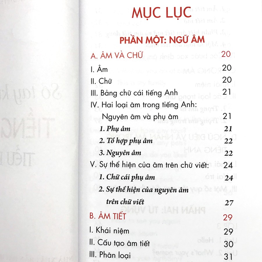 Sách - Sổ Tay Kiến Thức Toán + Tiếng Việt + Tiếng Anh Tiểu Học ( Lẻ tùy chọn)