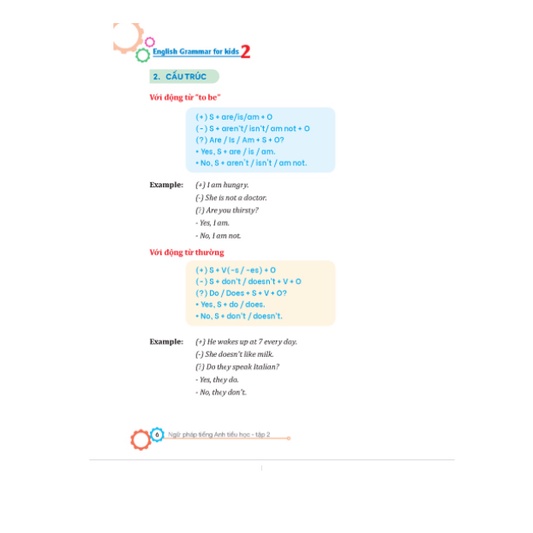 Sách - English Grammar For Kids - Ngữ pháp tiếng anh tiểu học tập 2 (có đáp án)