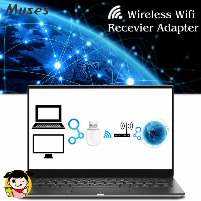 Usb Kép Wifi Không Dây 600m Ezcast Usb Kép Tần Số 5g