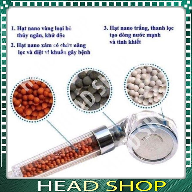 Đầu vòi hoa sen tăng áp lọc nước siêu bền 6 cm phun nước mạnh DVS1 HEAD SHOP