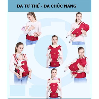 ĐỊU THIẾT KẾ NGHIÊN CỨU