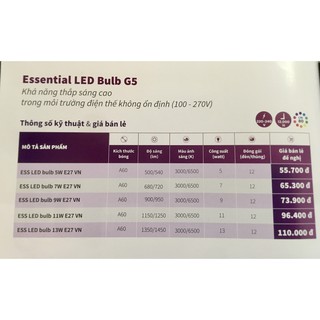 Bóng đèn Led Philips Esential Ledbulb 9W E27 6500K 230V A60 (Ánh sáng trắng) (Hàng phân phối chính hãng)