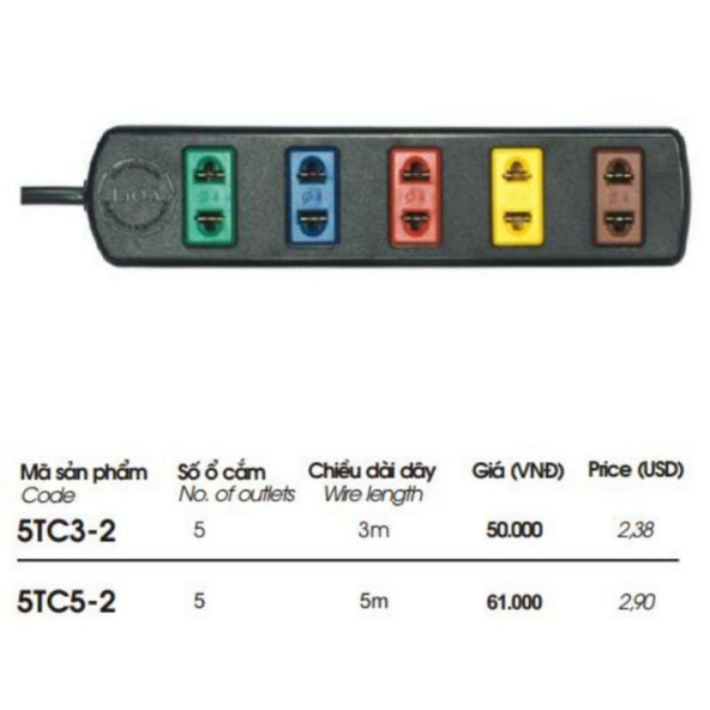 Ổ cắm điện LiOA 5TC, 5 ổ cắm