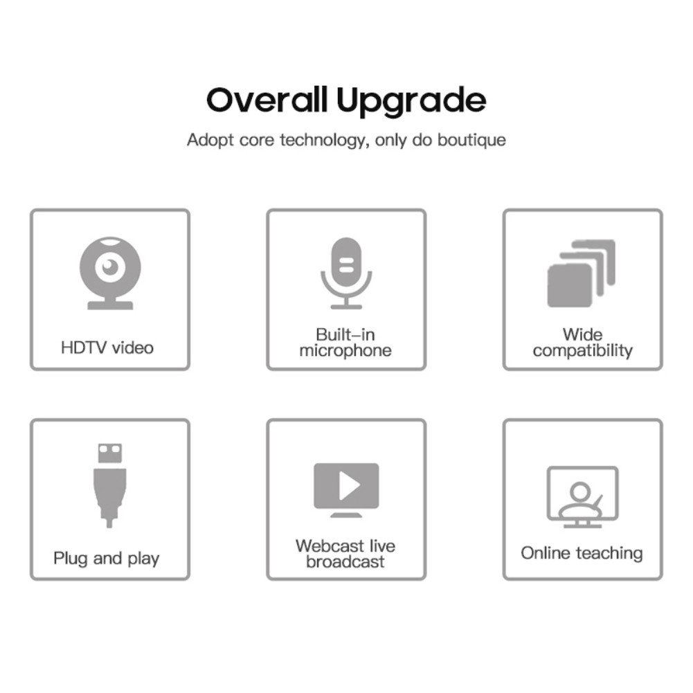 Camera Usb Gắn Máy Tính Hỗ Trợ Quay Phim 1080p 1080p Hd | BigBuy360 - bigbuy360.vn