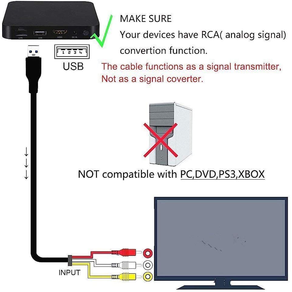 Cáp ChuyểN ĐổI Âm Thanh HDMI Sang RCA 1080P - 3 RCA S-Video AV Cho TV HDTV DVD