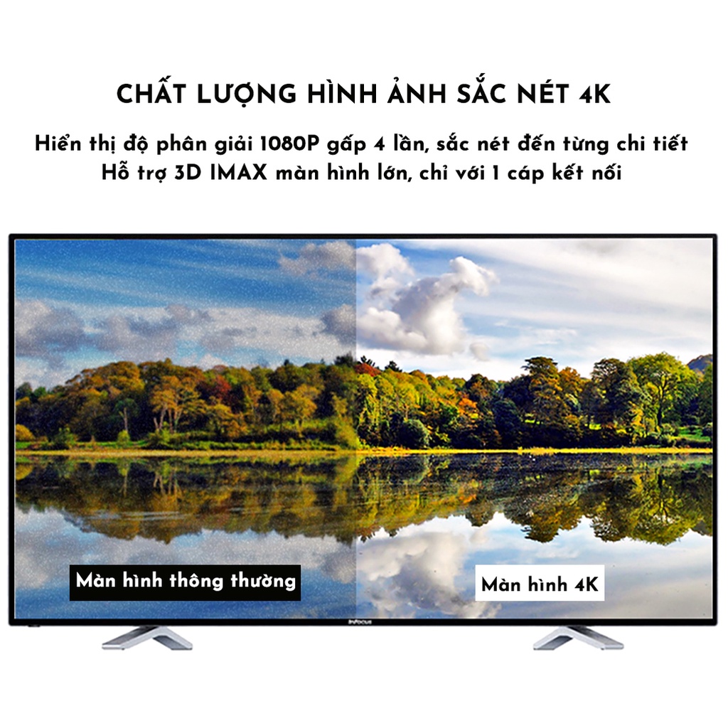 Cáp HDMI 2.0 JSJ JB-H600 dài 1.8m đến 15m chất lượng hình ảnh sắc nét lên tới 4K hỗ trợ 3D IMAX màn hình lớn