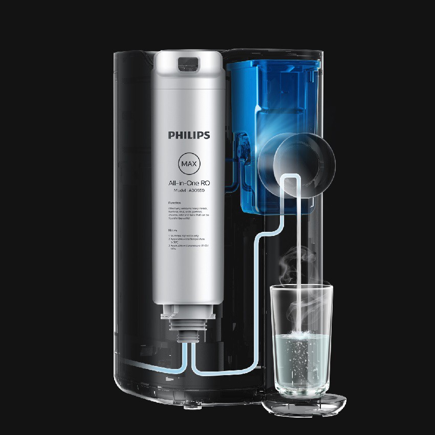 Máy lọc nước RO để bàn Philips ADD6910
