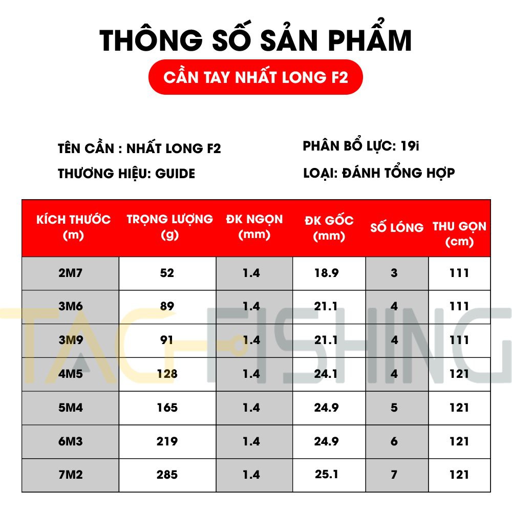 Cần Câu Tay Guide Nhất Long F2 5H 19i