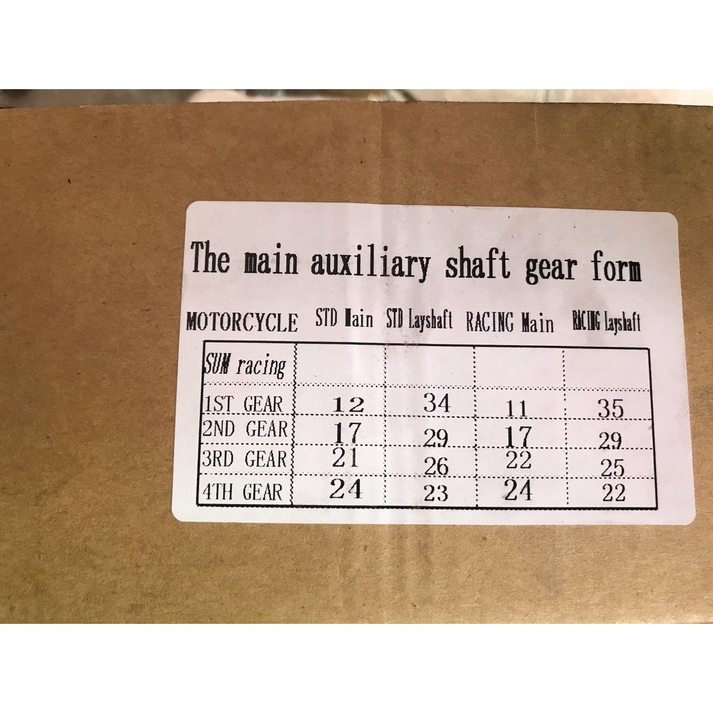 Số Đấu WAVE , DREAM . Số Dài , Liền lạc hơn số zin