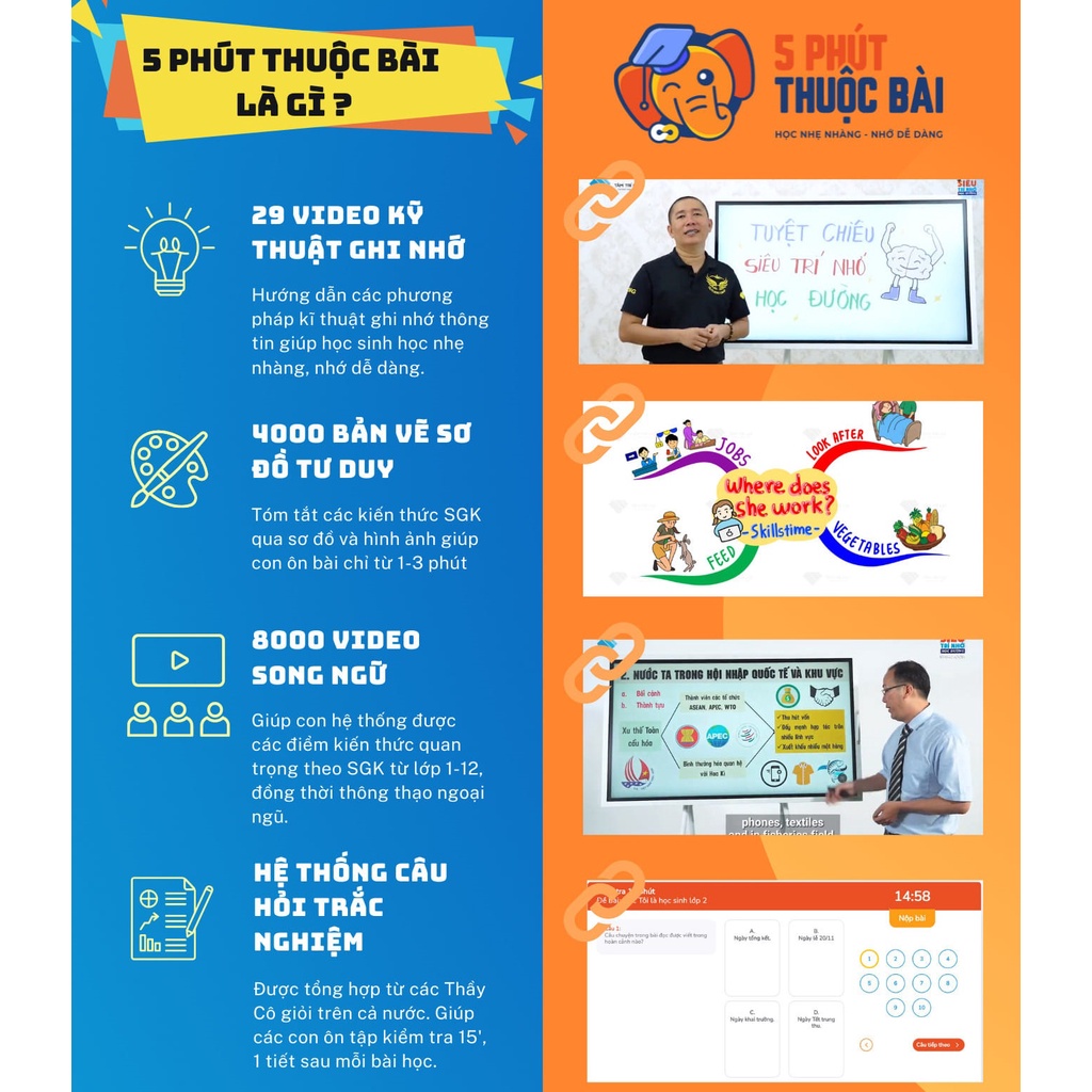 Thẻ học 5 Phút thuộc bài