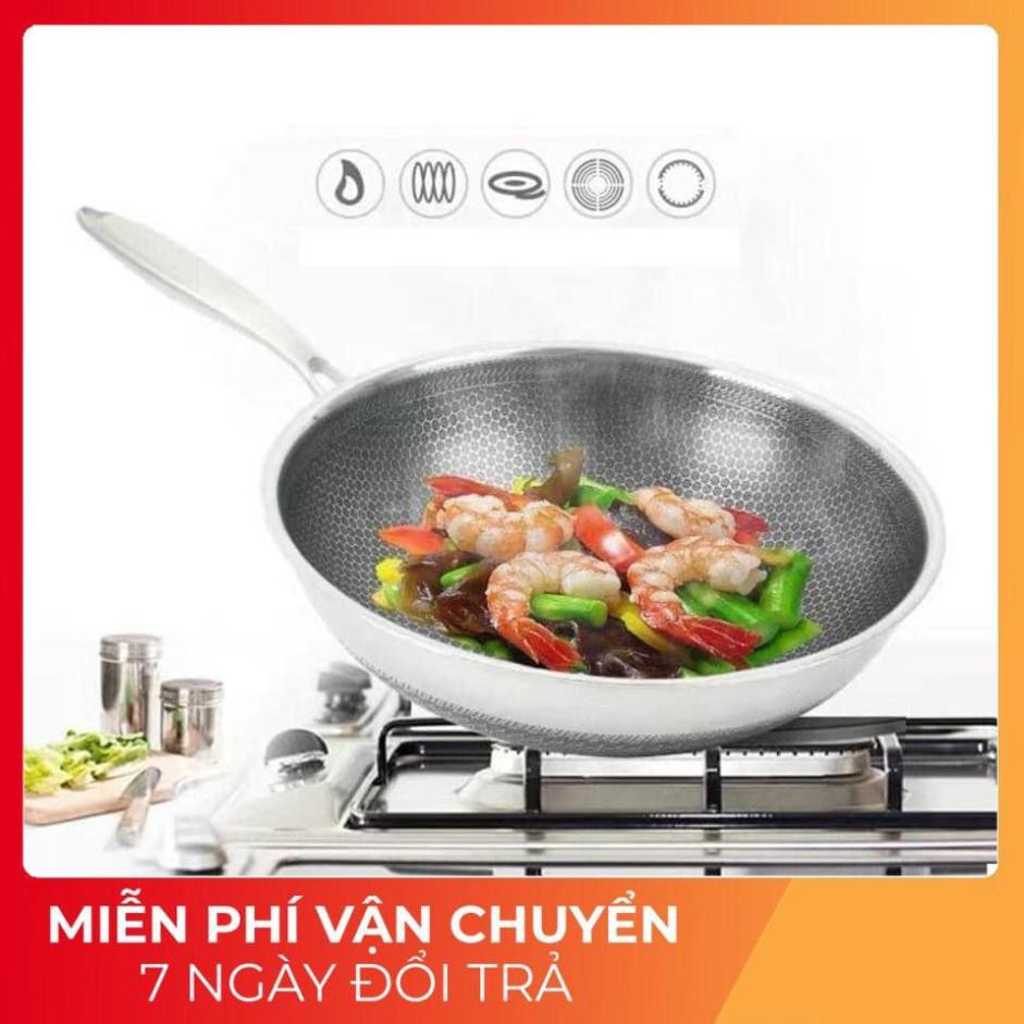{siêu phẩm} CHẢO VÂN TỔ ONG SÂU LÒNG SIZE 32cm TRÁNG MENCAO CẤP