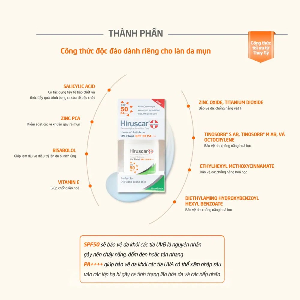 Sữa Chống Nắng Hiruscar Ngừa Mụn Anti Acne UV Fluid SPF50 PA++++ 25g