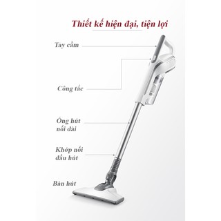 MÁY HÚT BỤI PERFECT SV-11