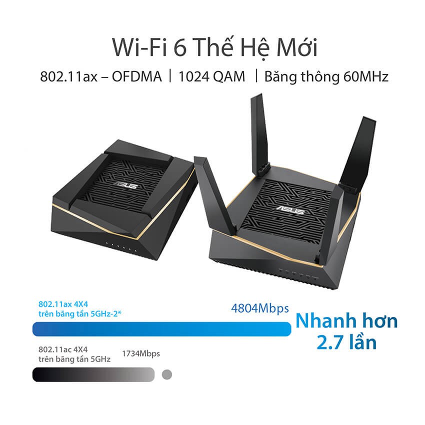 Bộ phát wifi 6 Asus Gaming RT-AX92U AX6100Mbps (Hàng chính Hãng)