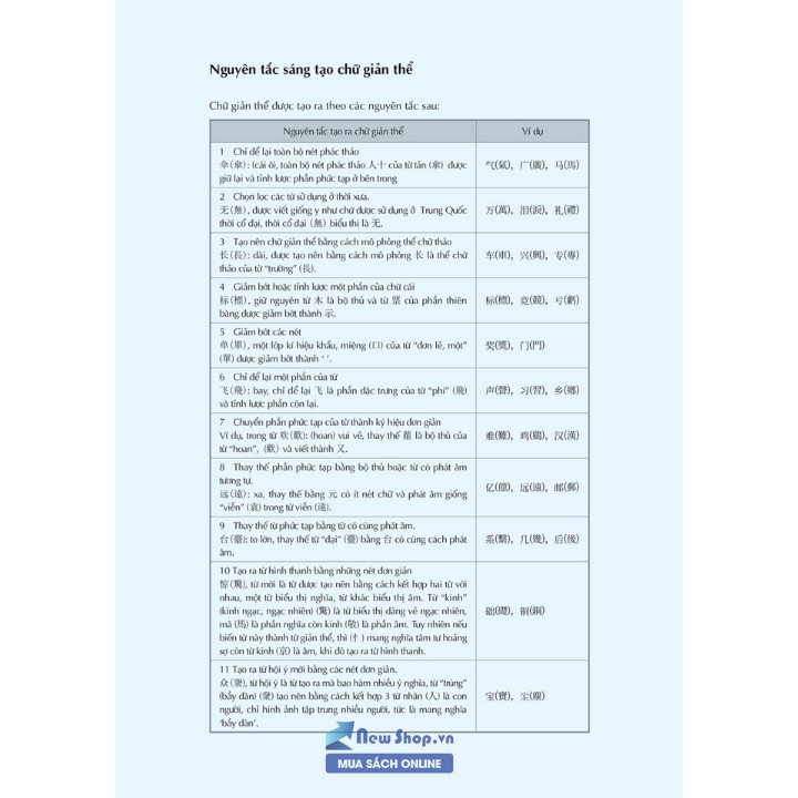 Sách - Keep It Up Tập Viết Chữ Hán – Học Tiếng Trung Cho Người Mới Bắt Đầu