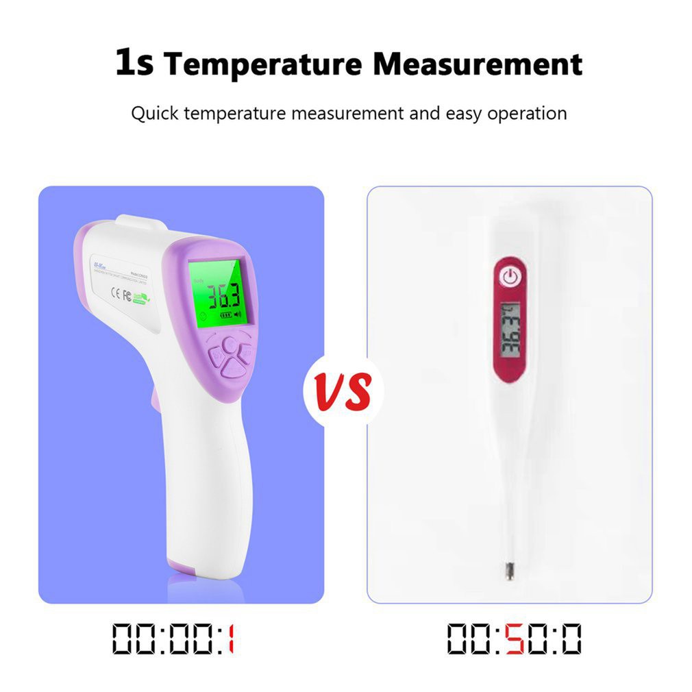 Nhiệt kế hồng ngoại bằng nhựa ABS màn hình LCD đo nhiệt độ qua trán tránh tiếp xúc