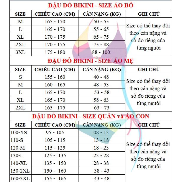 [THANH LÝ] - Đồ gia đình mùa hè mẫu mới đẹp nhất 2021, chất mát, dầy dặn, áo họa tiết, quần kẻ đỏ nổi bật.