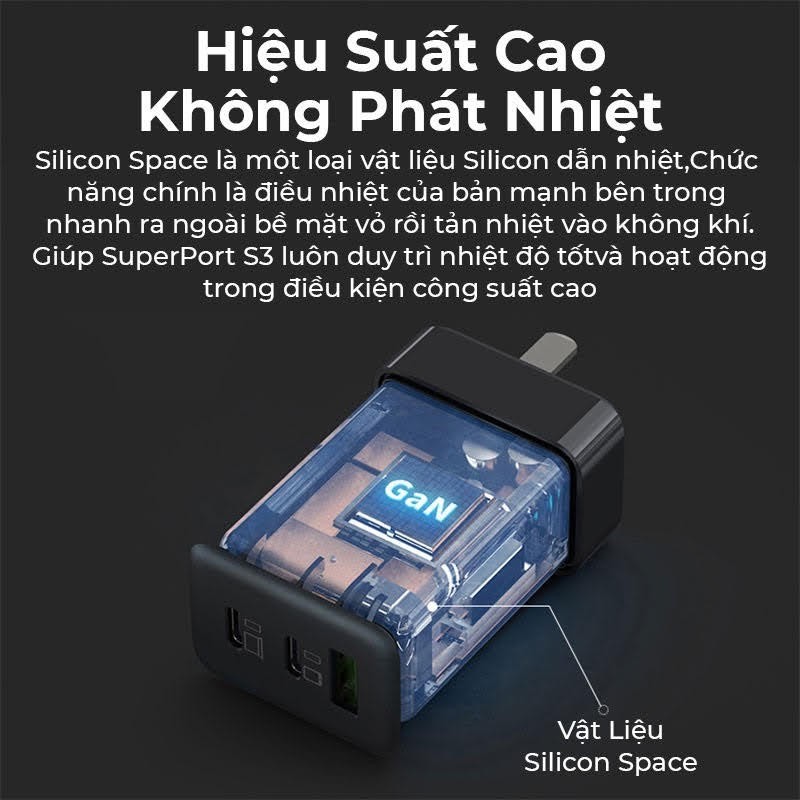 Sạc nhanh Zendure Superport S3 - 65w [2 Type C + 1 Type A] - BH 12 Tháng