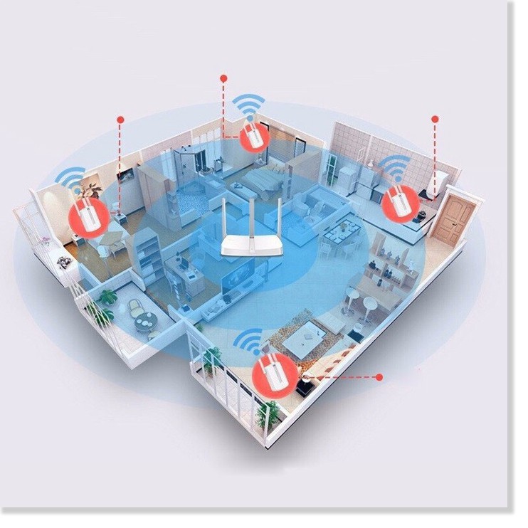 Kích Sóng Tăng Phạm Vi Sử Dụng Wifi 3 Anten Mercury 300Mps Model MW310RE