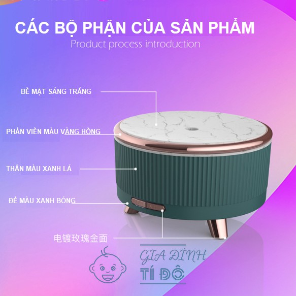 Máy Xông Tinh Dầu, Phun Sương Nano Bạch Lam 500ml Đèn Led 7 Màu