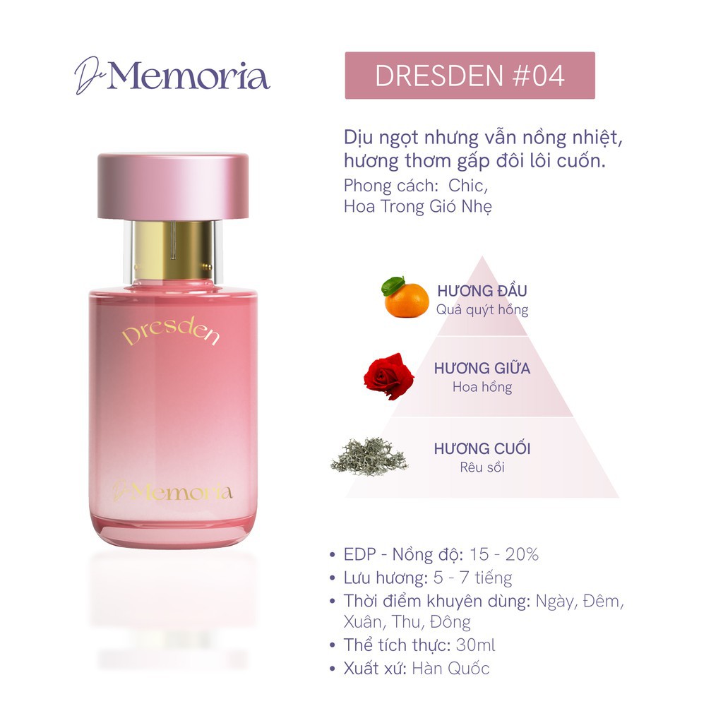 Nước Hoa Hàn Quốc De Memoria