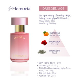 Nước Hoa Hàn Quốc De Memoria (30ml)