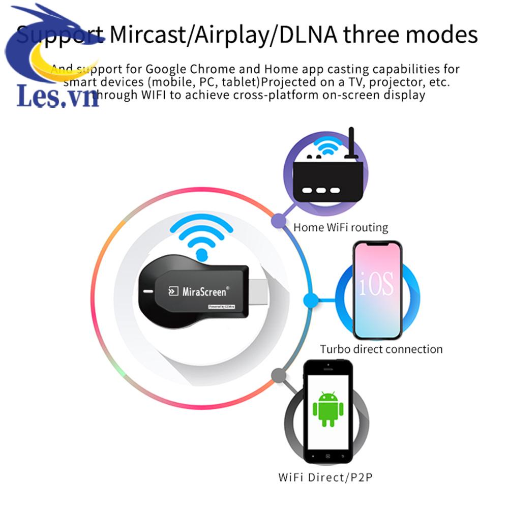 Bộ ChuyểN ĐổI Màn Hình Không Dây M2 Pro HDMI 1080P Cho iOS Android PC