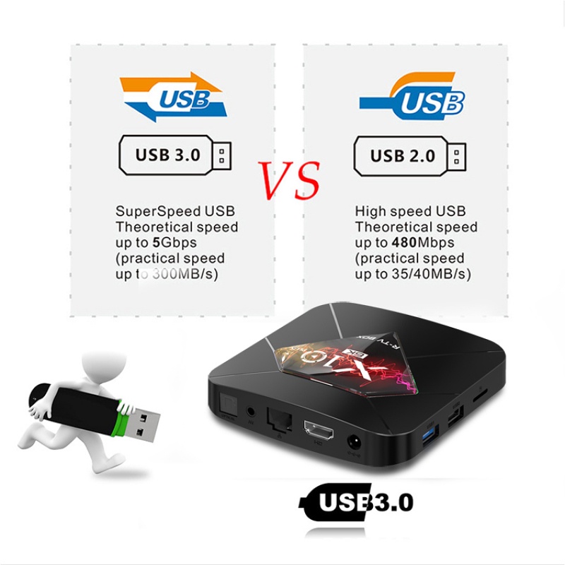 Hộp TV Box thông minh X10 Plus 4+64G Android 9.0 6K H6 kèm bàn phím i8