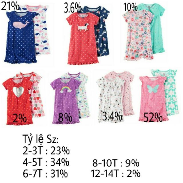 Đầm bé gái sz 2-14t