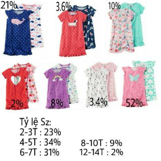 Đầm bé gái sz 2-14t