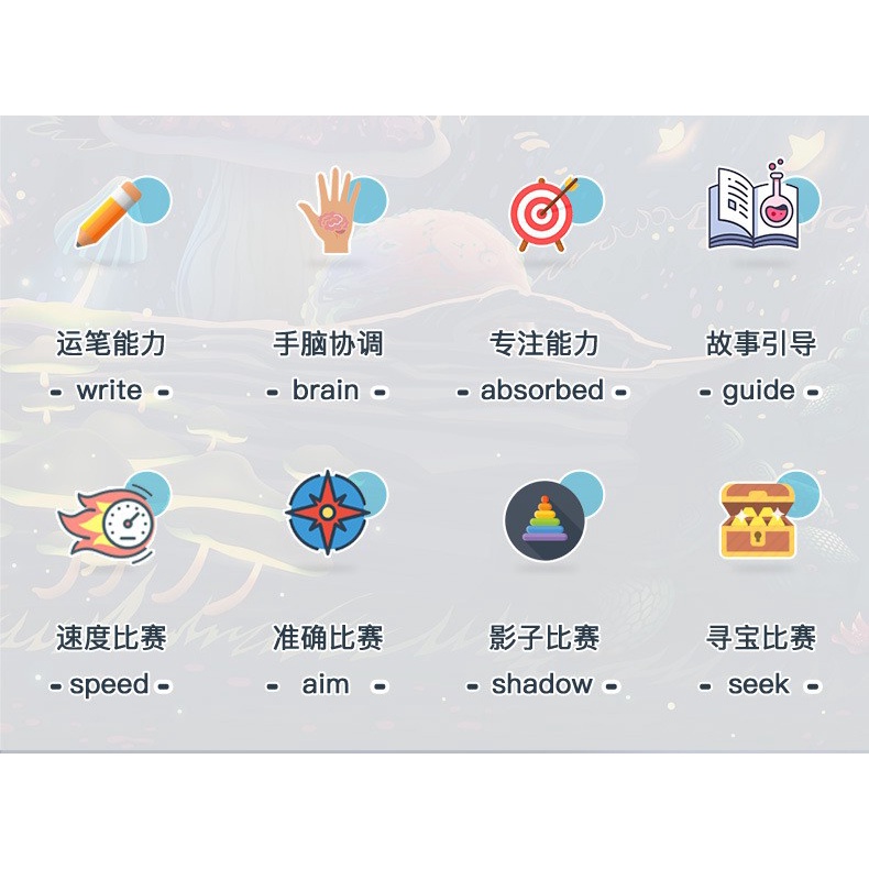 ⚡⚡ Bút Điều Khiển Từ Xa Hình Phù Thủy Độc Đáo Cho Bé | BigBuy360 - bigbuy360.vn