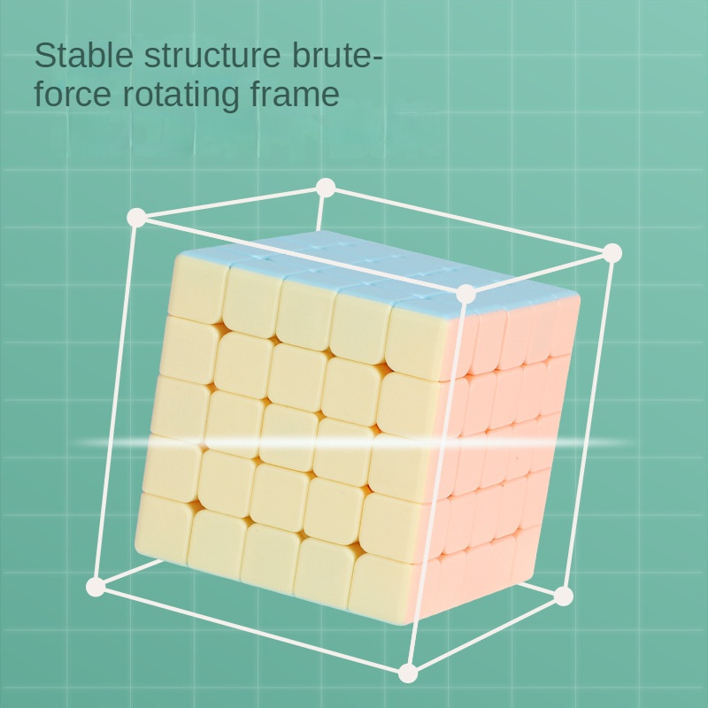 Đồ Chơi Khối Rubik 2x2 3x3 4x4 5x5 Nhiều Màu Sắc