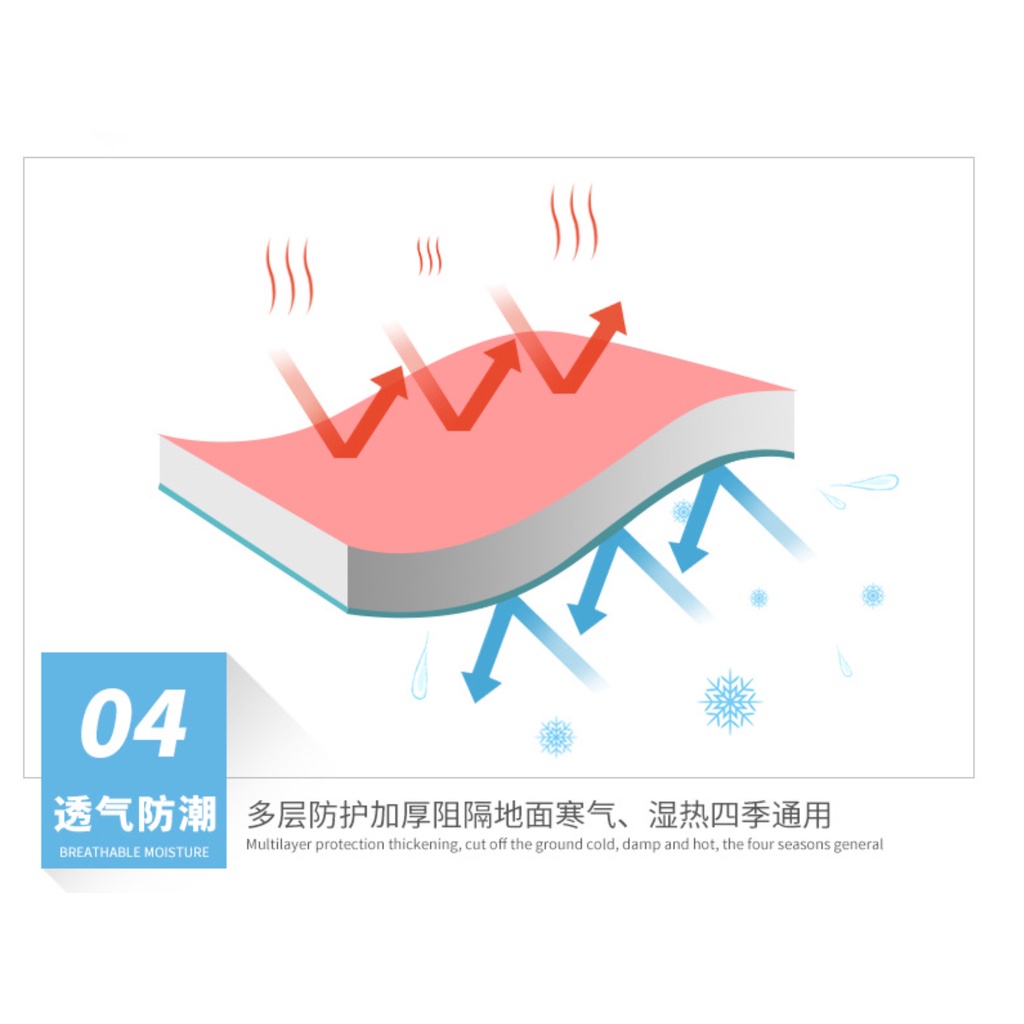 Túi Bảo Vệ Máy Câu Cá Chất Lượng Cao