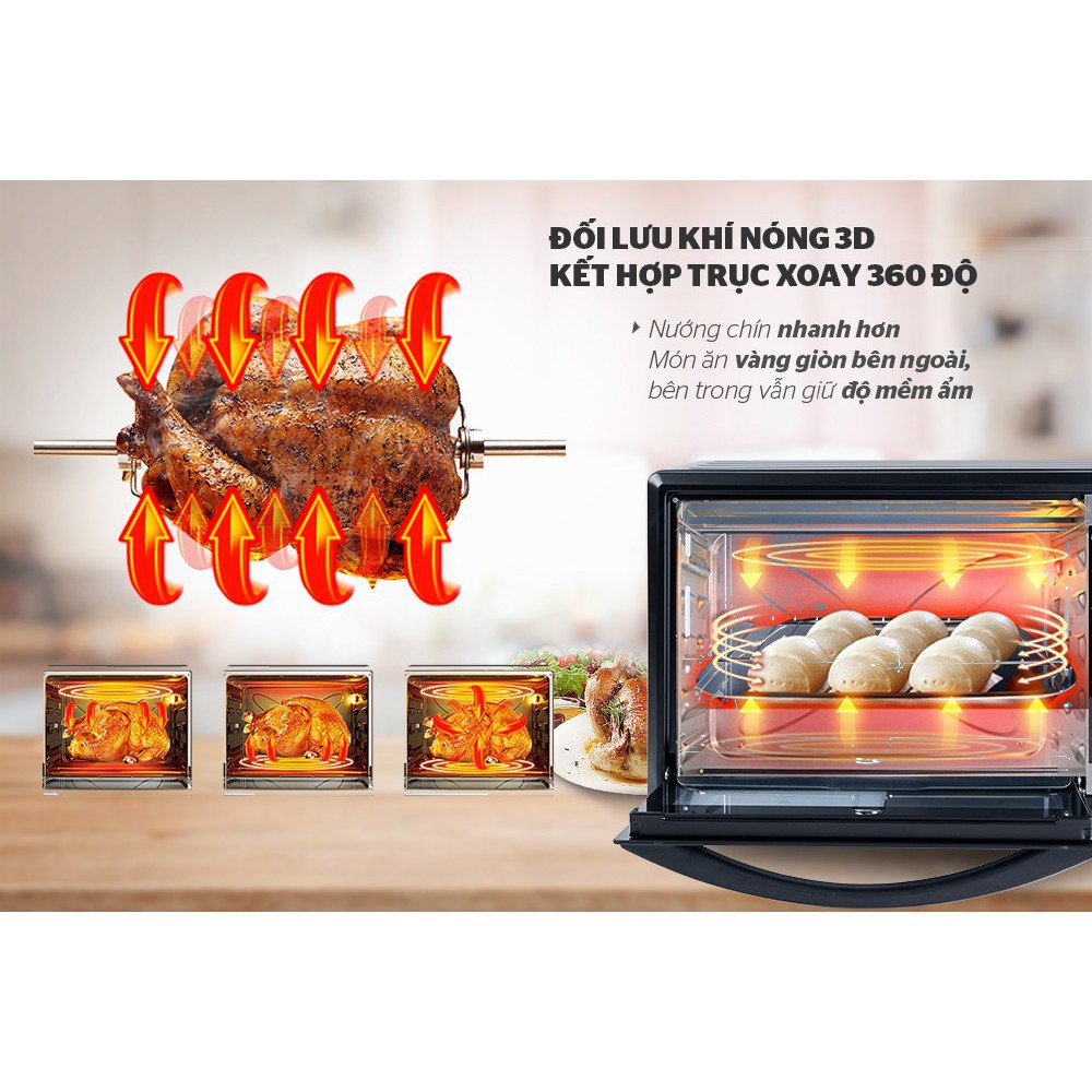 Lò nướng 40L SUNHOUSE MAMA SHD4240