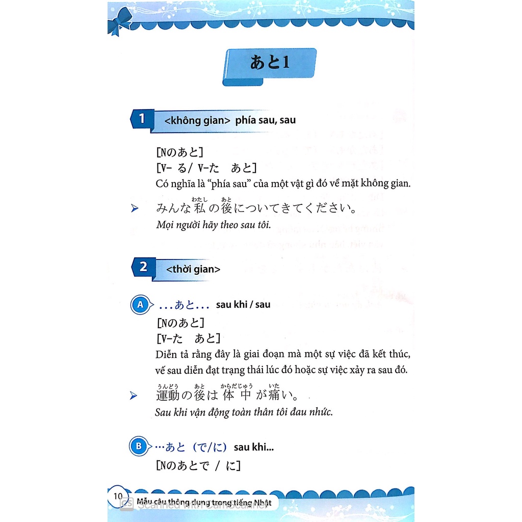 Sách - Mẫu Câu Thông Dụng Trong Tiếng Nhật