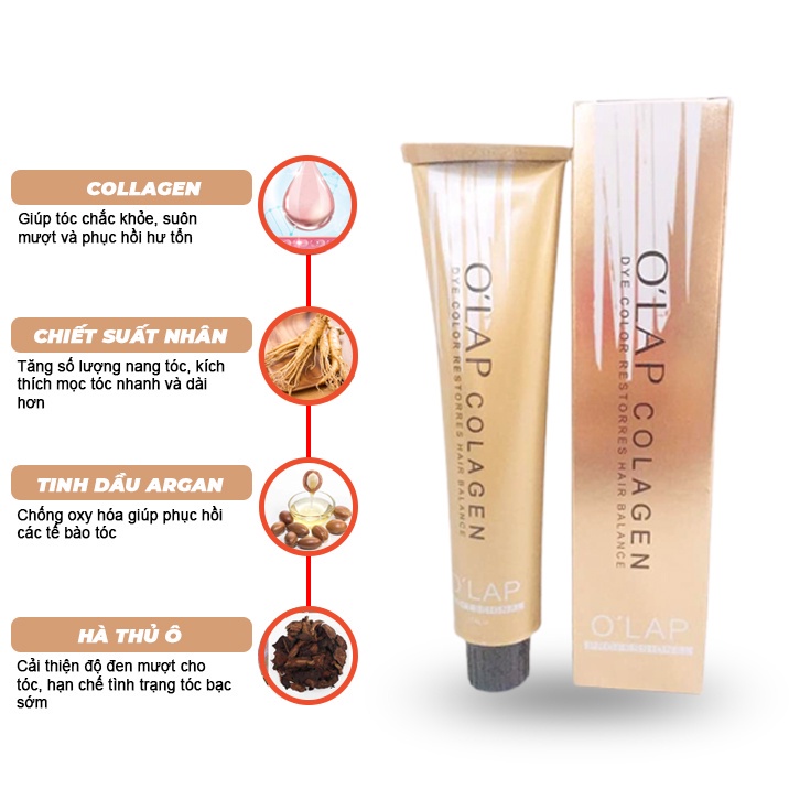 Màu nhuộm tóc OLAP COLLAGEN nhuộm tóc không tẩy lên từ nền đen tự nhiên