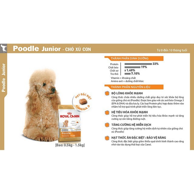Thức ăn cho chó Royal Canin Poodle Puppy gói 500g