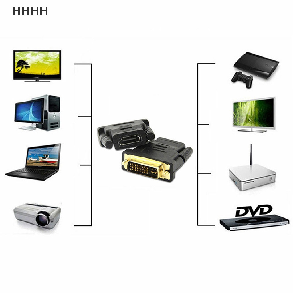 Đầu chuyển đổi HDMI sang VGA 24 + 1Pin DVI