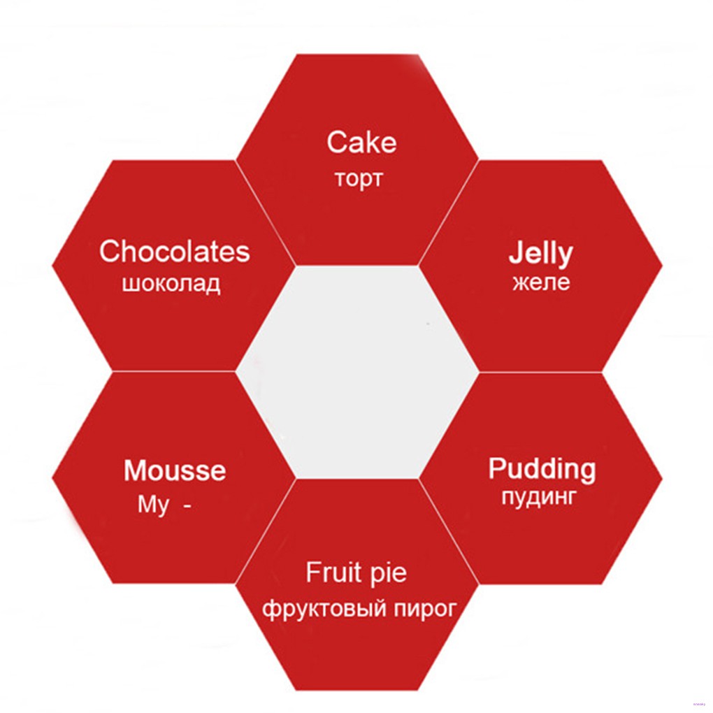 Khuôn Silicone Làm Bánh Hình Đám Mây