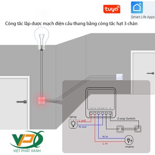 Công tắc thông minh Tuya mini smart switch 16A