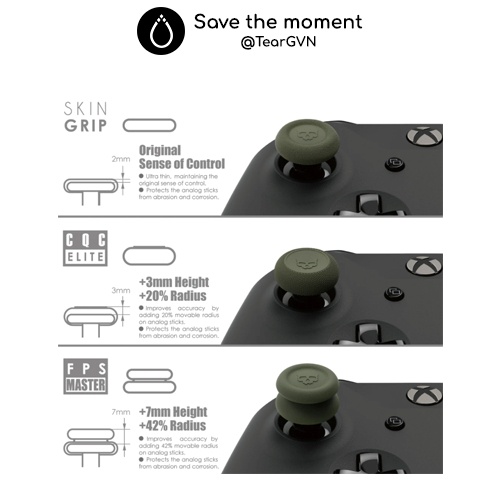 Bộ nút bọc Analog (Skull & Co) cho tay cầm Xbox One / Xbox One S - X / Xbox Series S - X / Elite Controllers | BigBuy360 - bigbuy360.vn