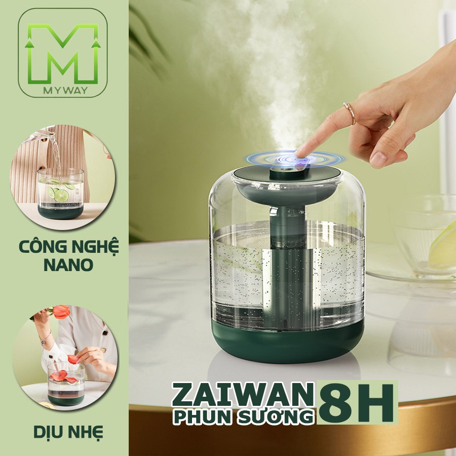 Máy phun sương tạo ẩm khuếch tán tinh dầu - Máy tạo độ ẩm không khí công nghệ Nano - đèn LED,sạc USB,2 chế độ phun sương