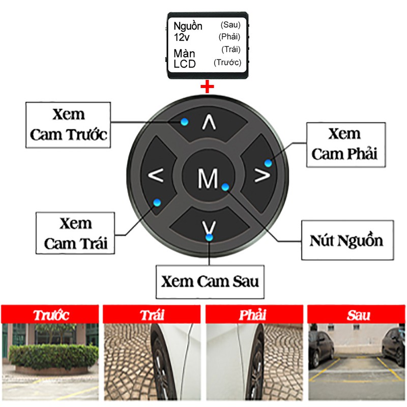 [BH 1 Năm] Bộ Điều Khiển Rời Của Camera 360 Ô Tô Gồm [Củ Nối Dây Camera + Nút Điều Khiển Không Dây] Chính Hãng